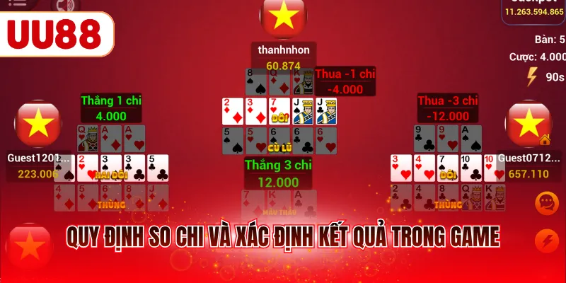 Quy định so chi và xác định kết quả trong game