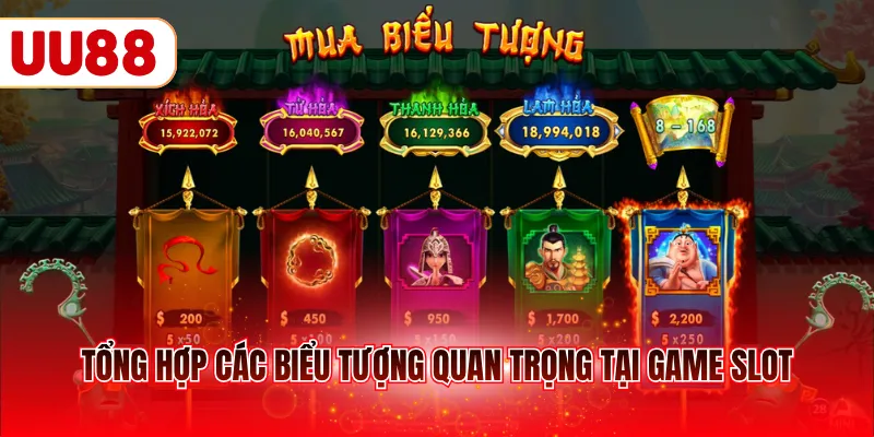 Tổng hợp các biểu tượng quan trọng tại game slot