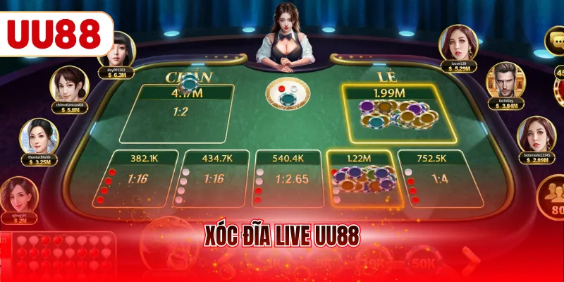 Xóc đĩa live UU88